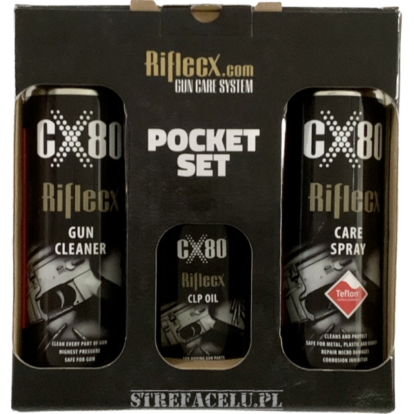 Riflecx Pocket Set